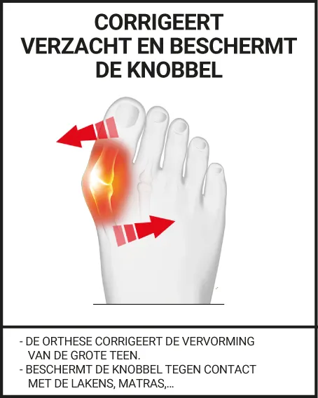 CORRIGEERT, VERZACHT EN BESCHERMT DE KNOBBEL